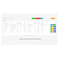 Tablero de clientes con capacidades profesionales para la inferencia de ventas. Extensiones Galaxynet OpenCart. Tablero de clientes con capacidades profesionales para la inferencia de ventas. Extensiones Galaxynet OpenCart.
