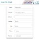 OpenCart Store Locator and Pickup