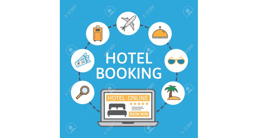 Online-Buchung für Hotels.