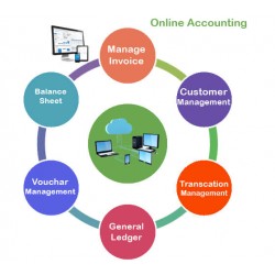 ERP-Anbindung mit OpenCart. E-Shop-Schnittstelle mit ERP. Verbinden Sie Ihren E-Shop mit ERP. ERP-Anbindung mit OpenCart. E-Shop-Schnittstelle mit ERP. Verbinden Sie Ihren E-Shop mit ERP.