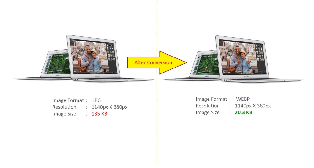 Bildkomprimierung von WebP Images. Galaxynet-Erweiterungen OpenCart