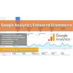 Seguimiento mejorado de comercio electrónico de Google Analytics.