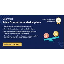 Surveillance des prix, comparaison des prix, tarification basée sur la concurrence.