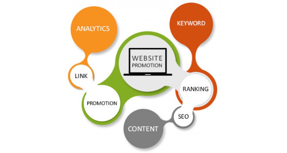 Web Promotion silver